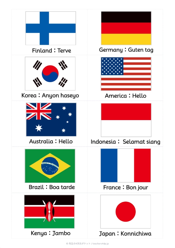 国旗カード（Flag）